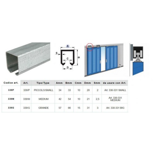 MONOROTAIA PER CARRELLI -3MT GRANDI (PREZZO AL MT ) - Ferramenta online -  Commerciale Alfa tools